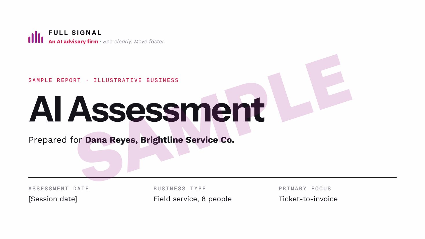 Sample AI Assessment report, page 1: Cover